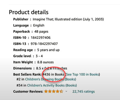 Amazon Product Details for How to Draw book