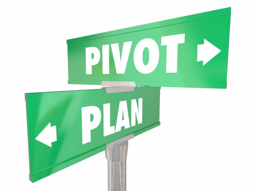 directional signs for pivot and plan